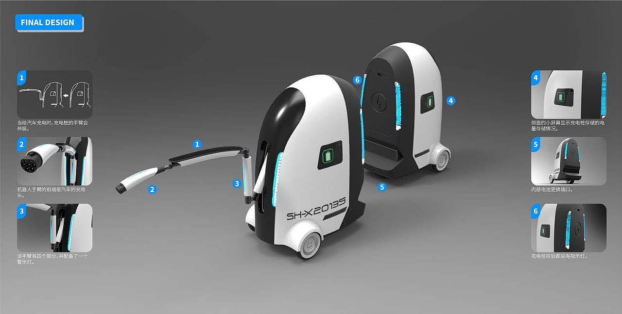 ELEPHANIC移动充电桩（图ZMjI3ODMyMDA4） - 交通工具 - 站酷设计师D51STARK原创素材 - 站酷ZCOOL