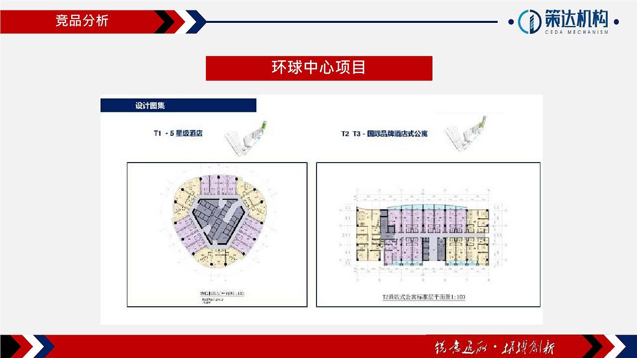 【营销】万腾大厦LOFT公寓营销执行报告