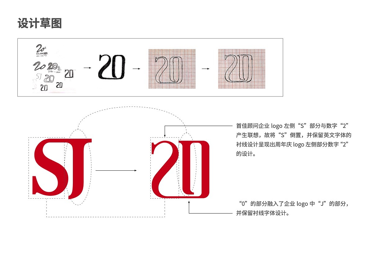 企业20周年logo设计（图ZMjk1MzY1MDc2） - Logo - 站酷设计师Beta_原创素材 - 站酷ZCOOL