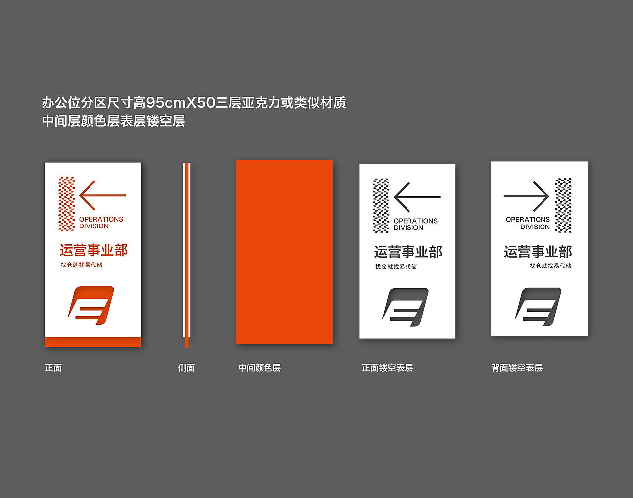 工位部分分类 工位分区 办公环境设计