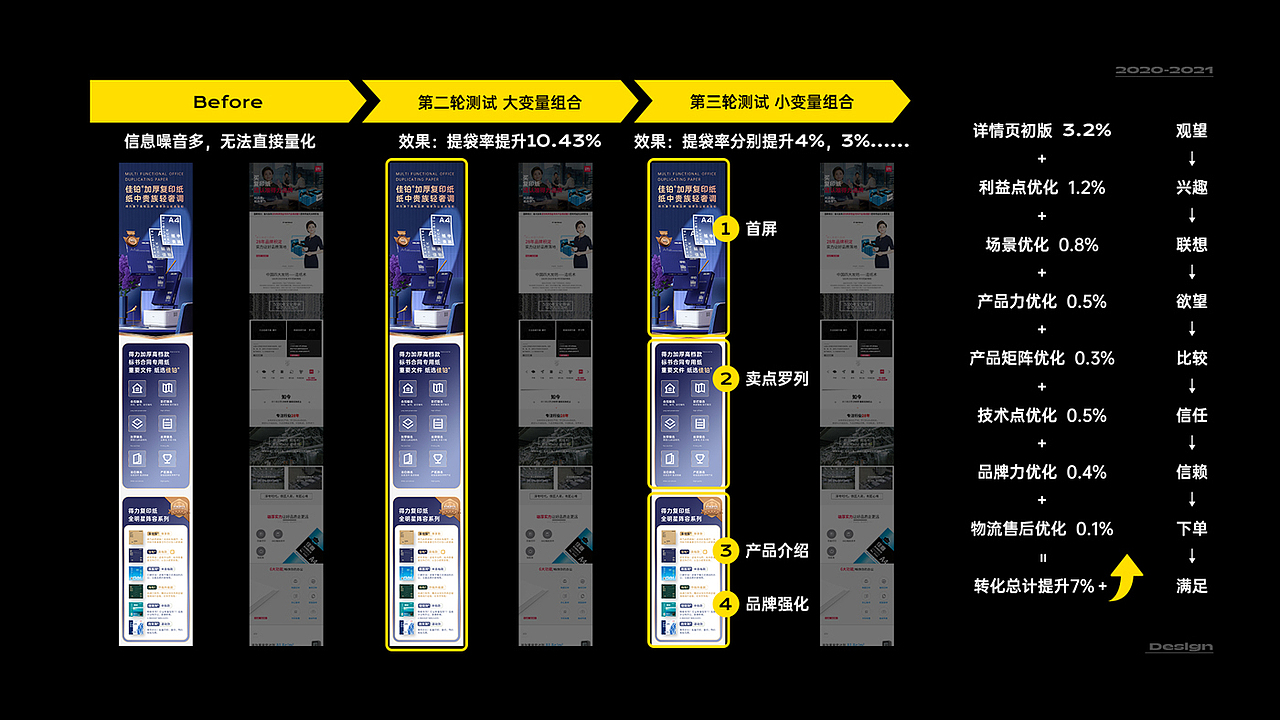 墨以的作品集(图ZMjc3MjYxOTY0) - 电商 - 站酷设计师MOYI墨以原创素材 - 站酷ZCOOL