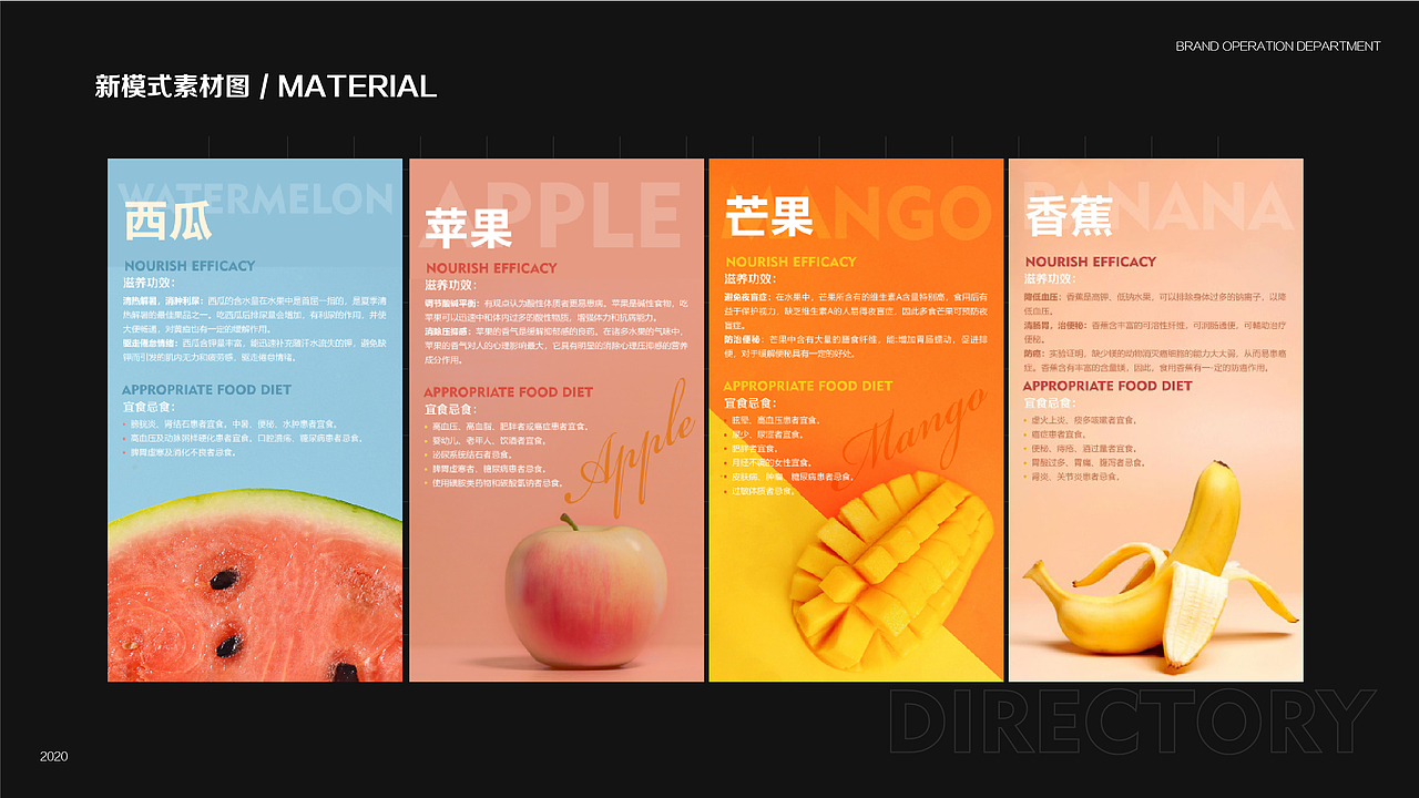 2020作品集（图ZMjQzMjAwODMy） - 其他平面 - 站酷设计师童话教会我们幻想原创素材 - 站酷ZCOOL