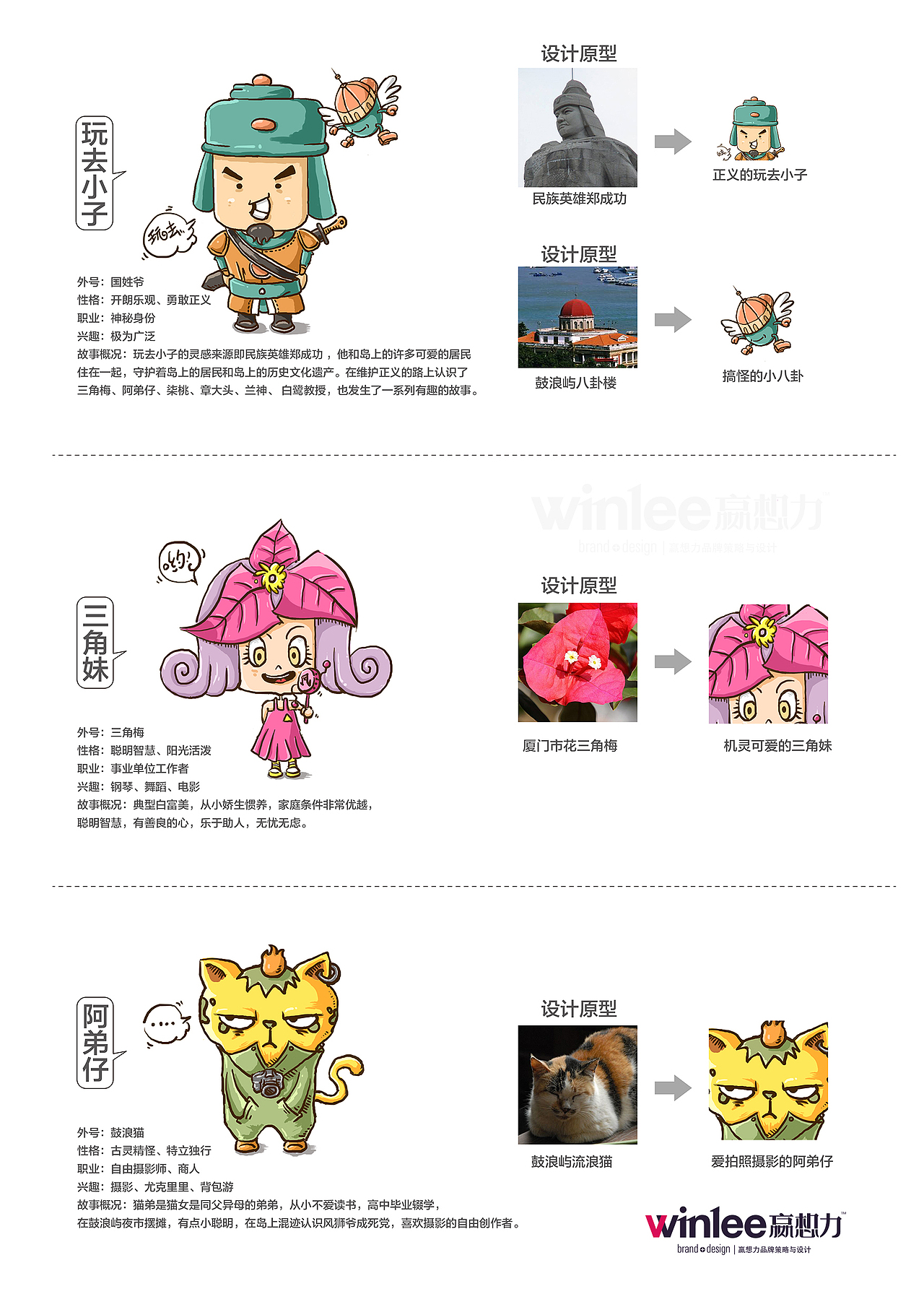 鼓浪屿世遗IP概念创作－玩去小子家族（图ZMjI0MzExODI0） - 概念设定 - 站酷设计师赢想力品牌策略原创素材 - 站酷ZCOOL