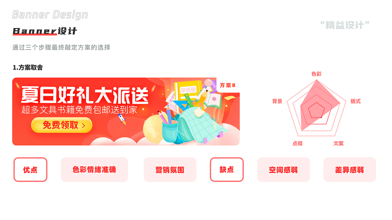 UI设计作品集（图ZMjY3NjkwNjk2） - APP界面 - 站酷设计师一只喜哈哈原创素材 - 站酷ZCOOL
