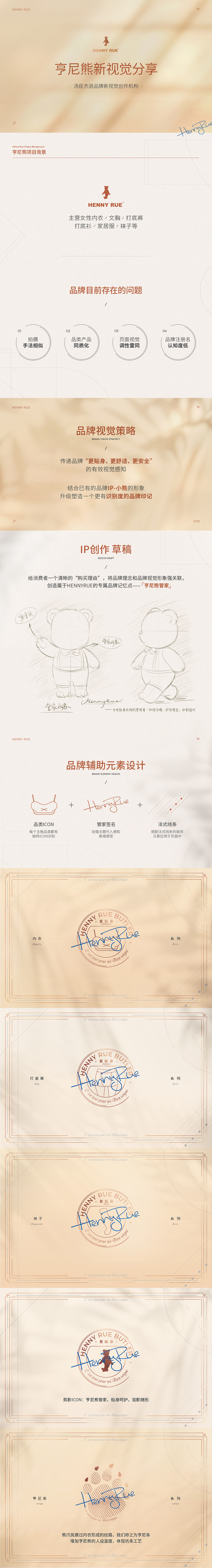 汤臣杰逊【亨尼熊品牌新视觉作品分享】