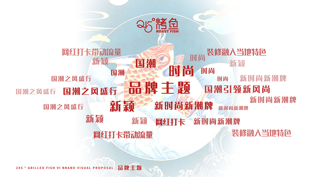 245烤鱼升级视觉展示