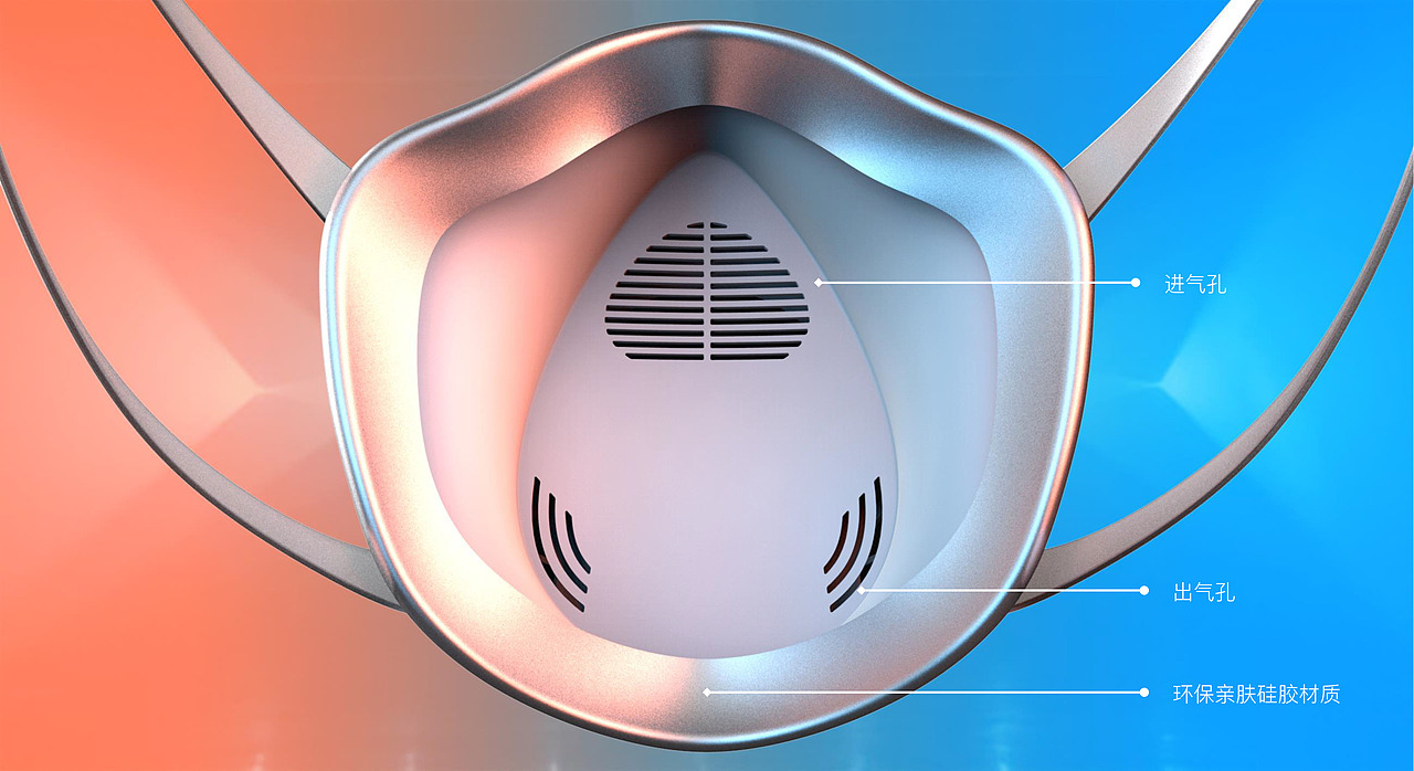 新型消毒口罩设计