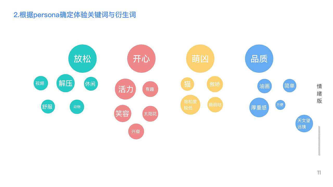 UI作品集（图ZMTg3ODQ2NDMy） - APP界面 - 站酷设计师吴liying原创素材 - 站酷ZCOOL