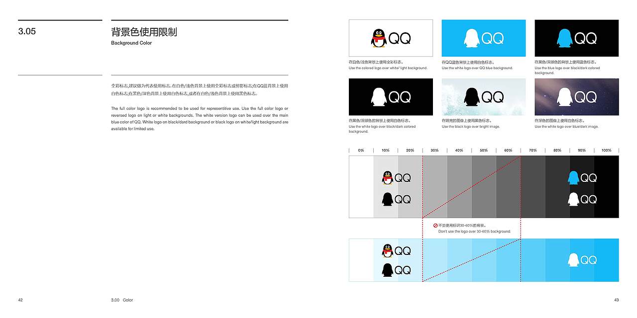 腾讯品牌VIS（图ZNTA5MDUzNjg=） - 品牌 - 站酷设计师NiUONG原创素材 - 站酷ZCOOL