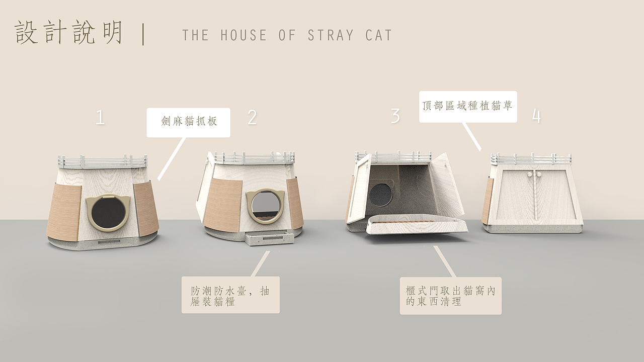 [2018]学生作业产品设计流浪猫屋（图ZMTA2OTc0Mzgw） - 生活用品 - 站酷设计师hsy19961224原创素材 - 站酷ZCOOL