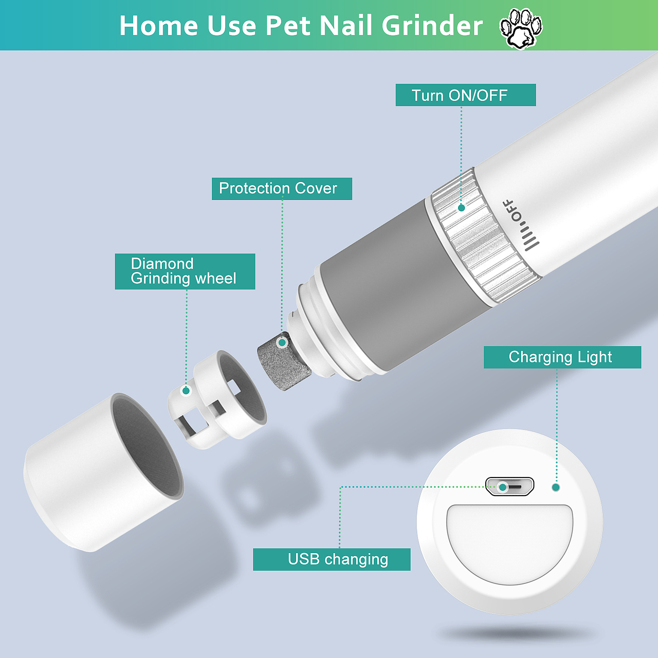 产品建模/产品渲染/电商设计