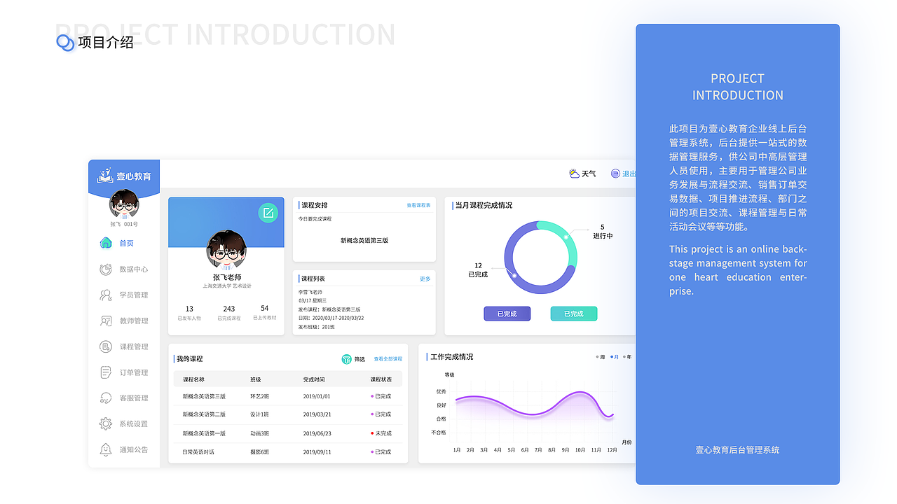 后台管理系统（图ZMjQ1MjM1NDMy） - 其他网页 - 站酷设计师没有女字旁原创素材 - 站酷ZCOOL
