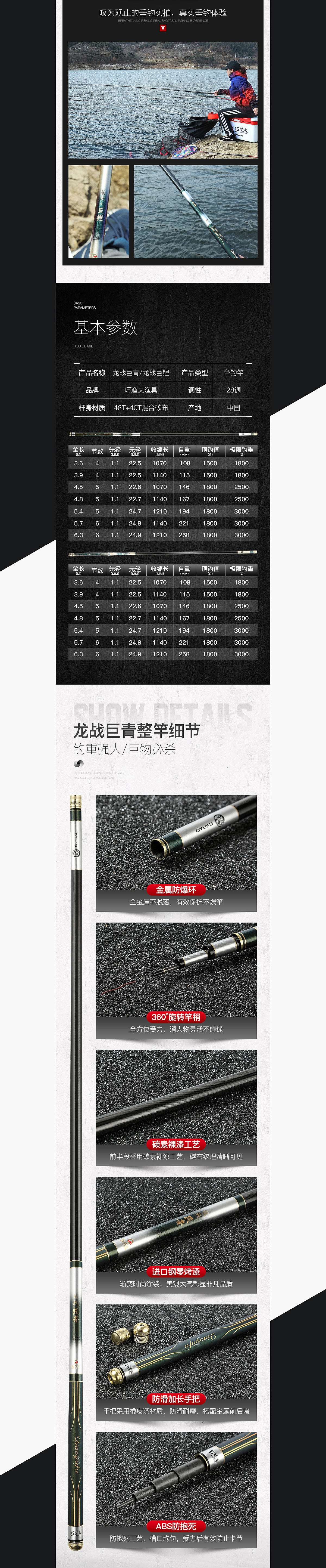 巧渔夫巨青巨鲤渔具详情（图ZMTA5MzYyNDg4） - 电商 - 站酷设计师0nly_神棍德原创素材 - 站酷ZCOOL