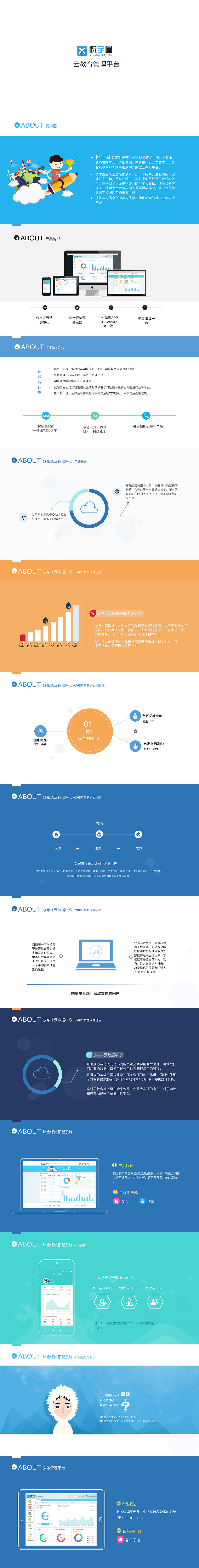 产品介绍PPT PPT动画（图ZNDU0NTE2NDg=） - PPT/Keynote - 站酷设计师海Darren原创素材 - 站酷ZCOOL