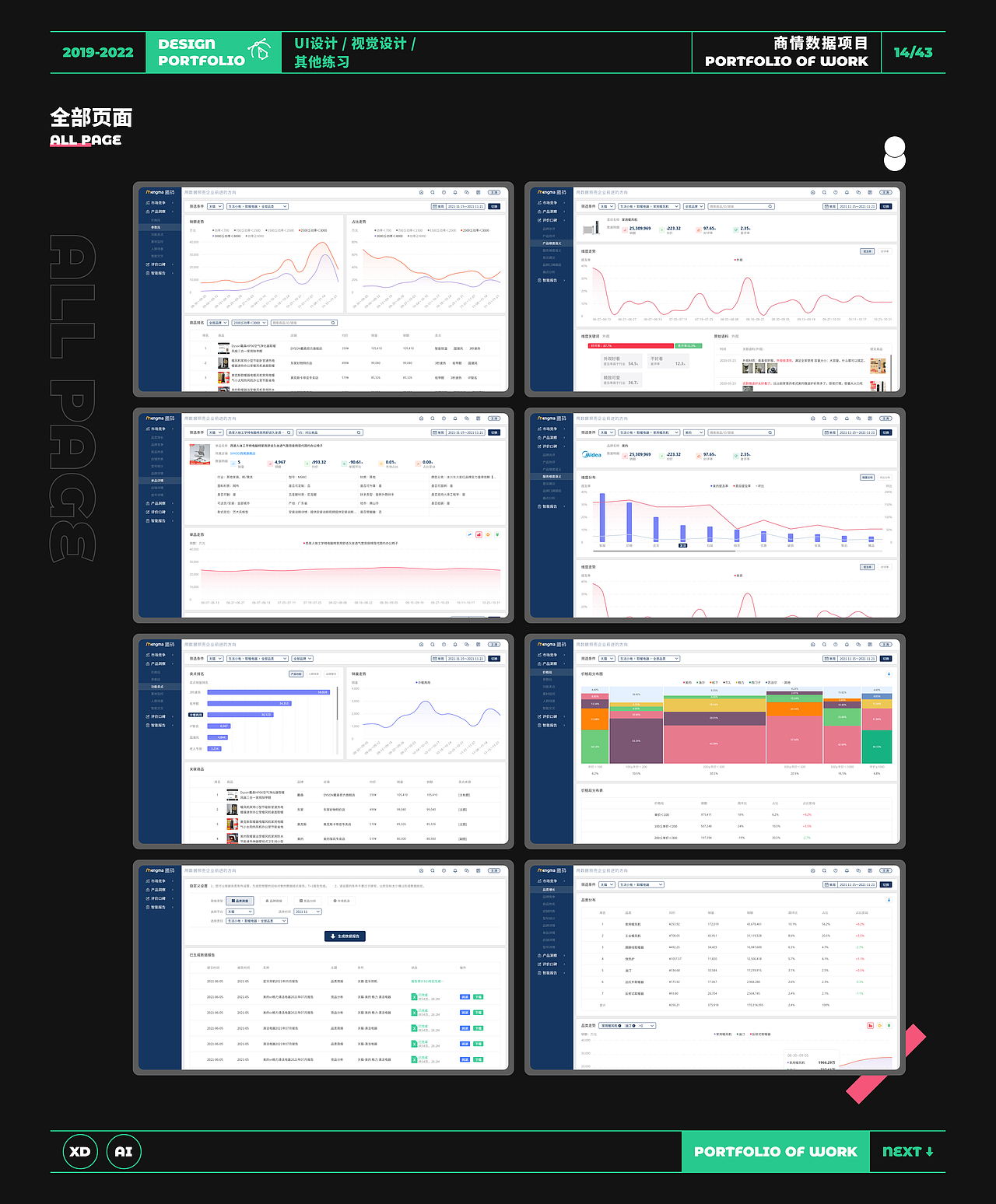 2022UI设计作品集
