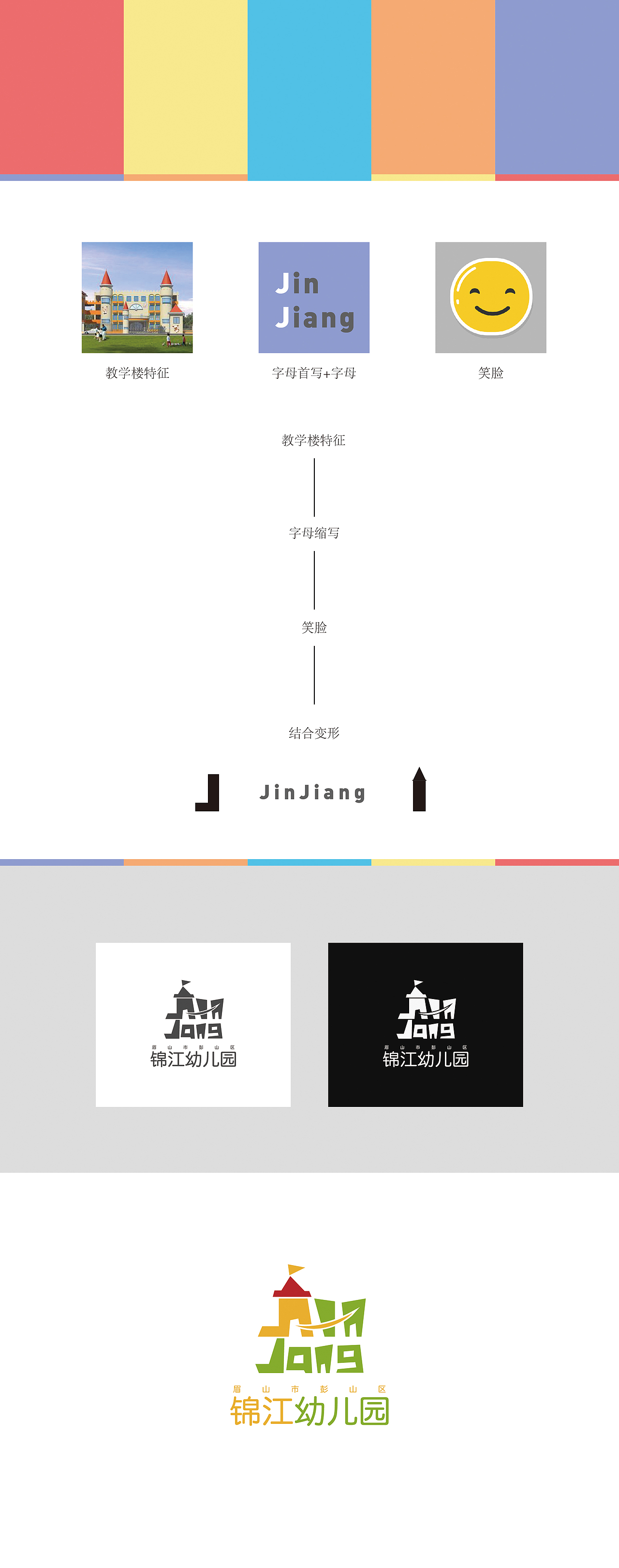 幼儿园LOGO设计（图ZMTU0ODI3ODQ4） - Logo - 站酷设计师指指点点原创素材 - 站酷ZCOOL