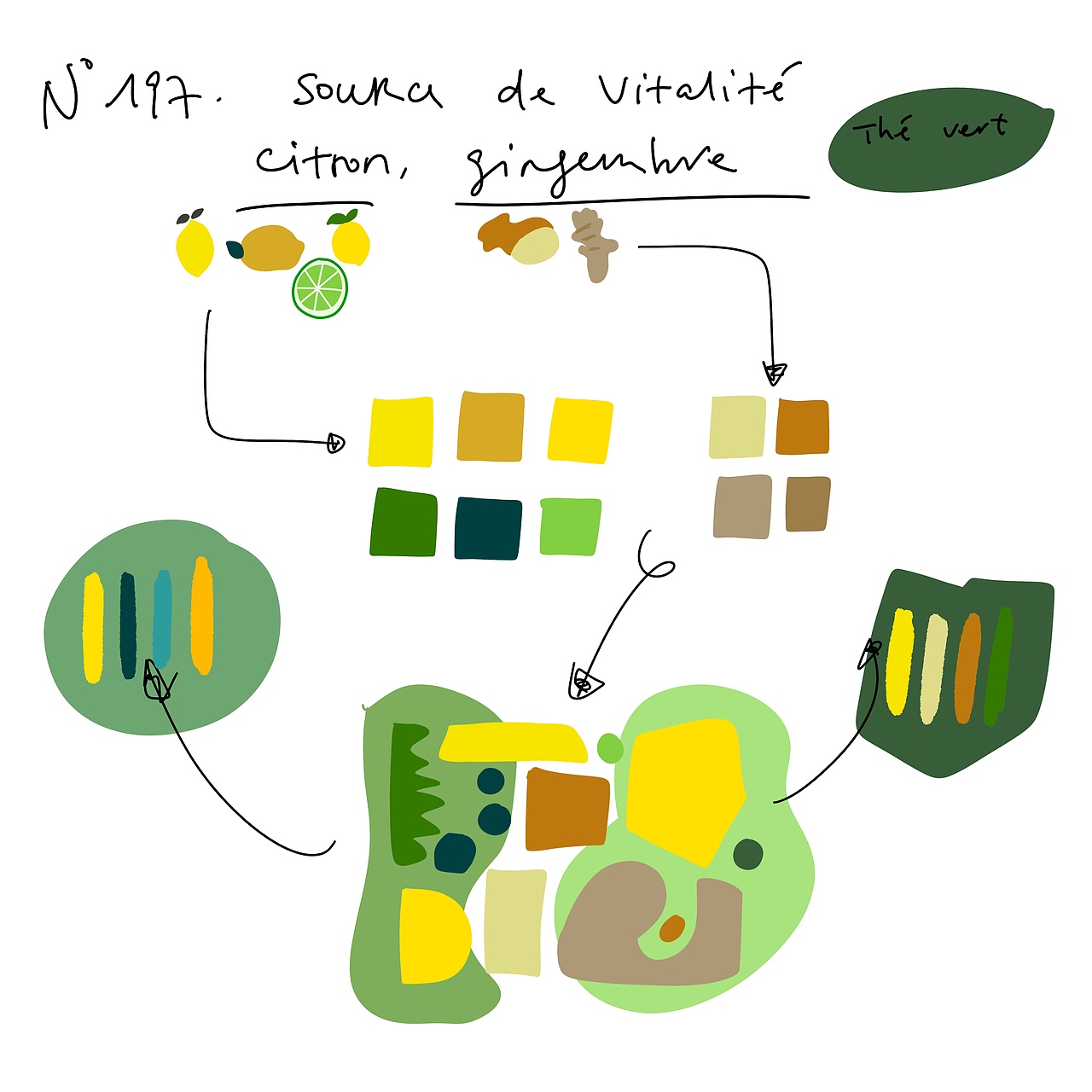 巴黎小眾茶 Goutthe de thé 茶包茶盒包裝設(shè)計(jì)（圖ZMjI3Njg0MTEy） - 包裝 - 站酷設(shè)計(jì)師裸吻魚(yú)原創(chuàng)素材 - 站酷ZCOOL