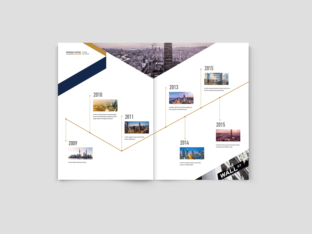 金融公司画册（图ZNjk5Nzc3NDg=） - 书籍/画册 - 站酷设计师卖抱的小行家原创素材 - 站酷ZCOOL