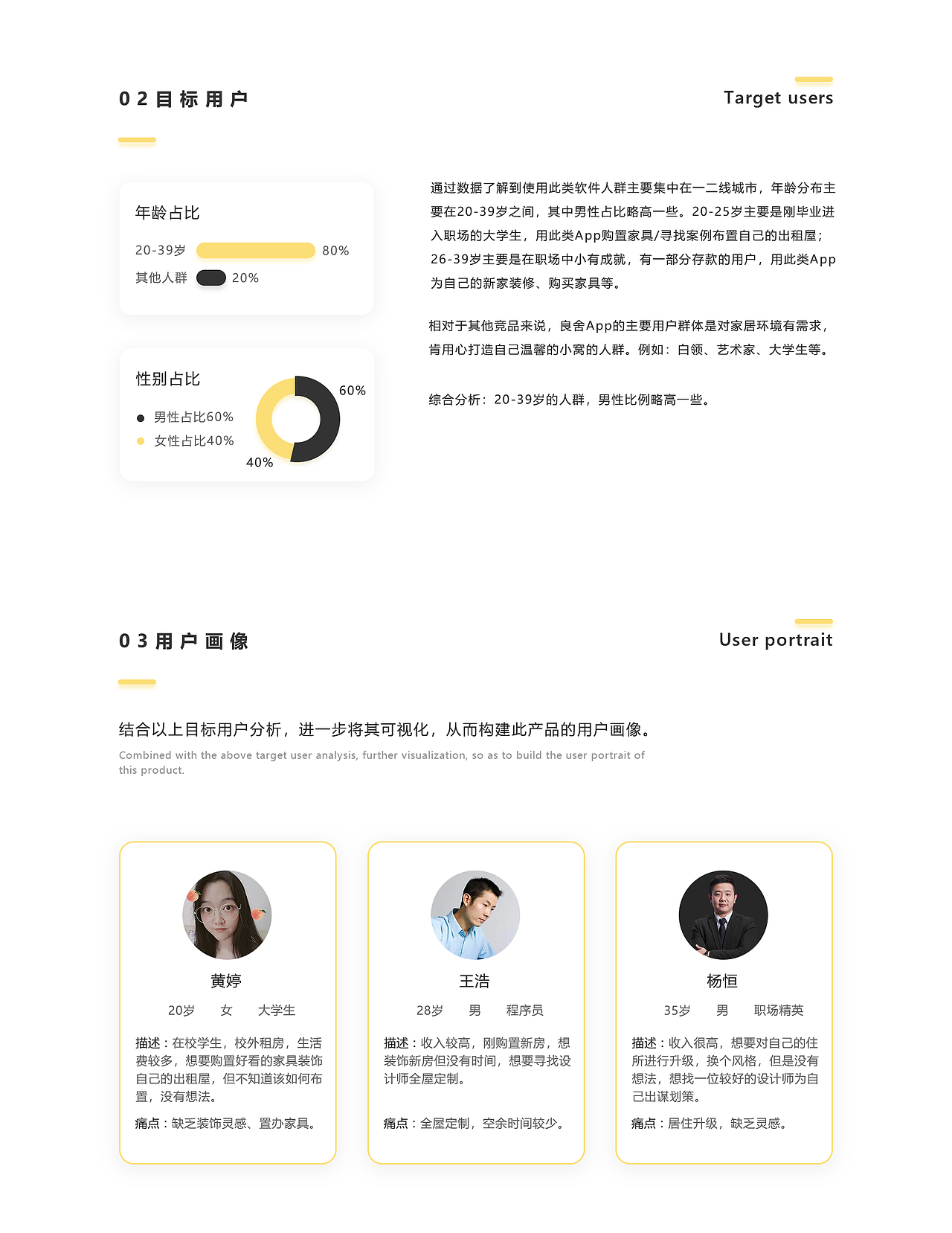 家居购物APP（图ZMjYwNzY3MTc2） - APP界面 - 站酷设计师话废白原创素材 - 站酷ZCOOL