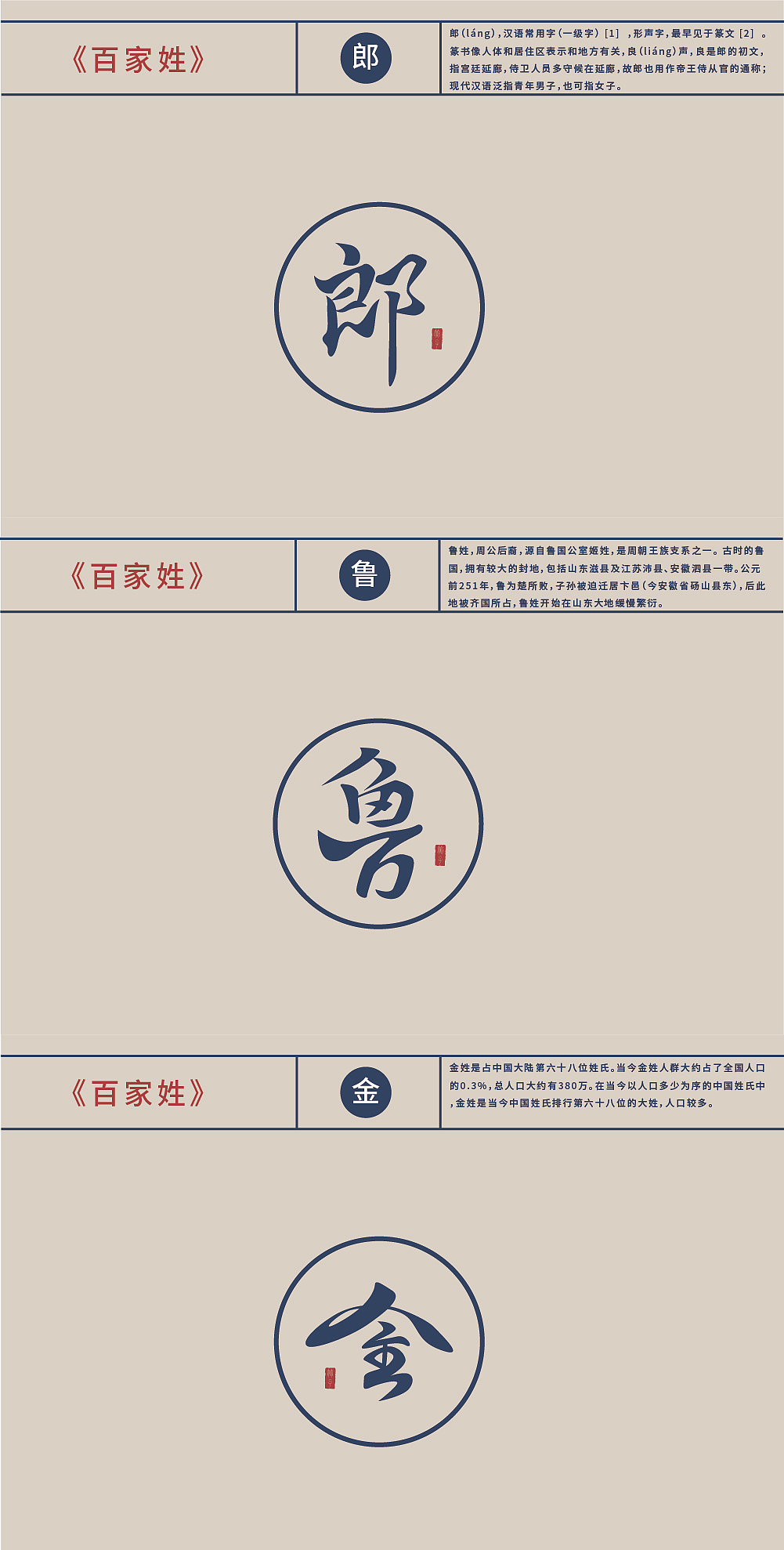 《百家姓》(图ZMjE1NDQxMTc2) - 字体/字形 - 站酷设计师竹君仔原创素材 - 站酷ZCOOL