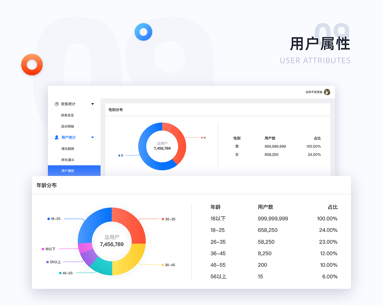 2021上半年作品记总结(图ZMjU3ODc1MTA4) - APP界面 - 站酷设计师白熊不是黑猫原创素材 - 站酷ZCOOL