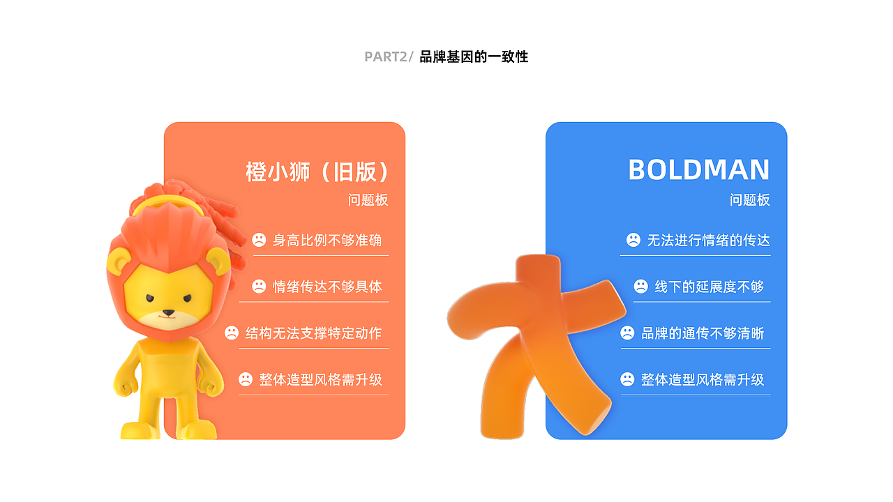 阿里体育橙小狮IP品牌形象升级