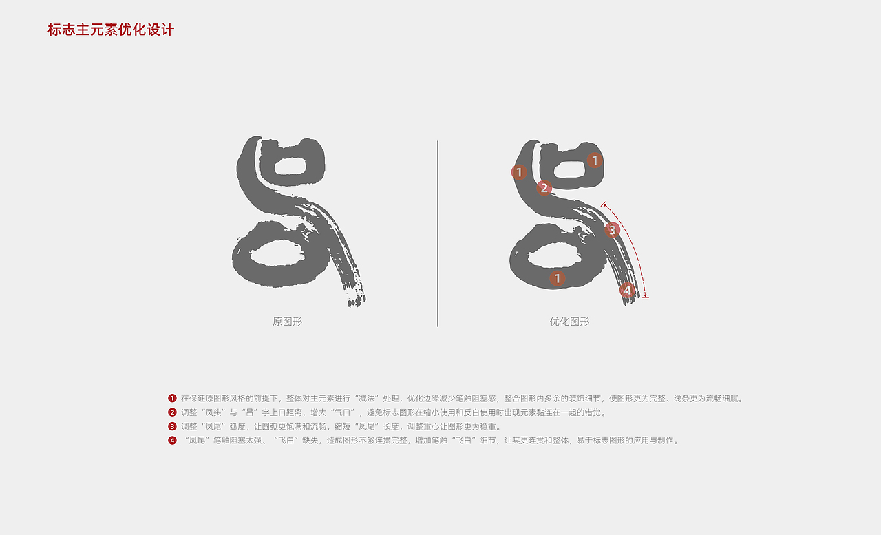 吕梁学院品牌（VI）形象（图ZMjgyMjY2Mjcy） - 品牌 - 站酷设计师颜飞一子曰华堂原创素材 - 站酷ZCOOL