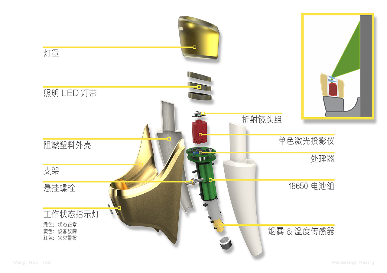工业设计作品集-2021（图ZMjYzMTI1ODQw） - 其他工业/产品 - 站酷设计师游荡的金楚糕原创素材 - 站酷ZCOOL