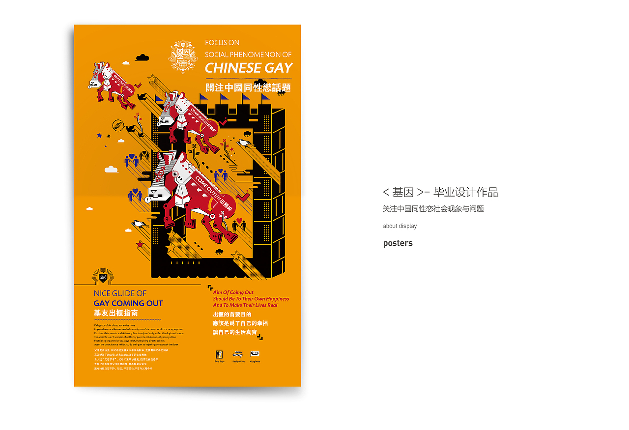“基因”——关注中国同性恋社会现实(我的毕业设计)(图ZMTAyNzA0NTI=) - 品牌 - 站酷设计师火娃karas原创素材 - 站酷ZCOOL