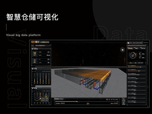 智慧仓储可视化大屏