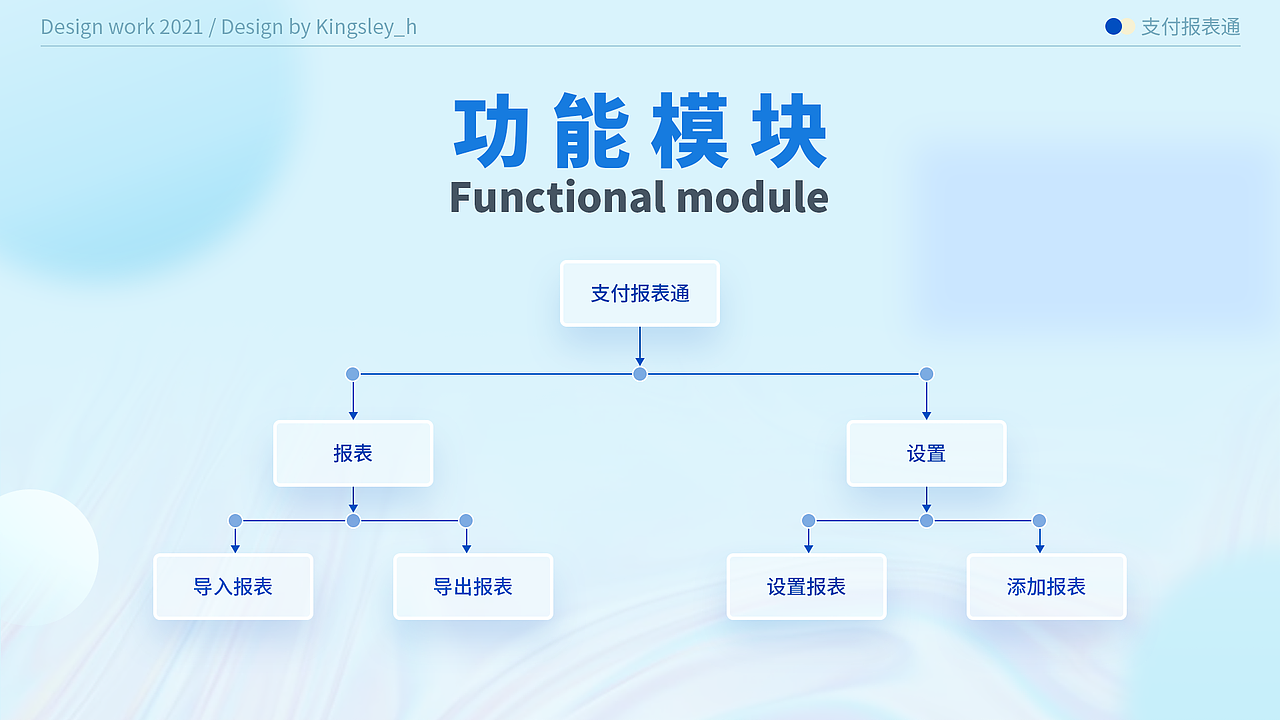 PC端项目_支付报表通（图ZMjg3MTc5OTA4） - 软件界面 - 站酷设计师彭大朗爱吃马鲛鱼原创素材 - 站酷ZCOOL