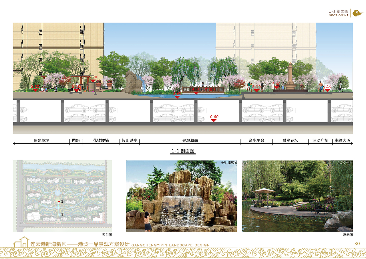 园林景观设计TOP8(连云港新海新区港城一品景观方案设计)