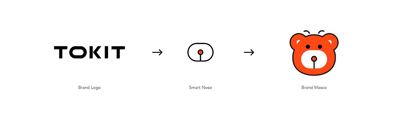 Yummy（图ZMjIwMzc5ODI4） - IP形象 - 站酷设计师ChunmiDesign原创素材 - 站酷ZCOOL