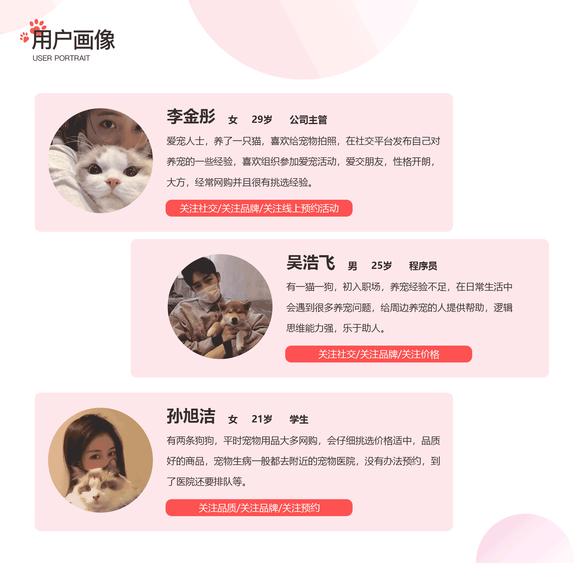 萌宠APP（图ZMjgwODc4MTY0） - APP界面 - 站酷设计师爱吃水果的小鸽鸽原创素材 - 站酷ZCOOL