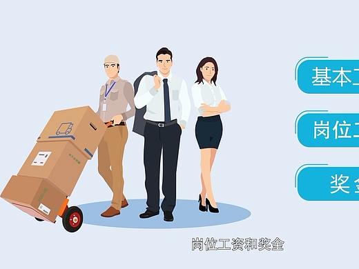 漳州专业MG动画设计制作公司★漳州mg动画广告设计