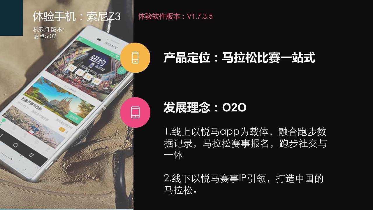 悦马产品分析+产品体验优化方案（图ZNzM0MzEzNTY=） - 交互/UE - 站酷设计师huangjian131原创素材 - 站酷ZCOOL