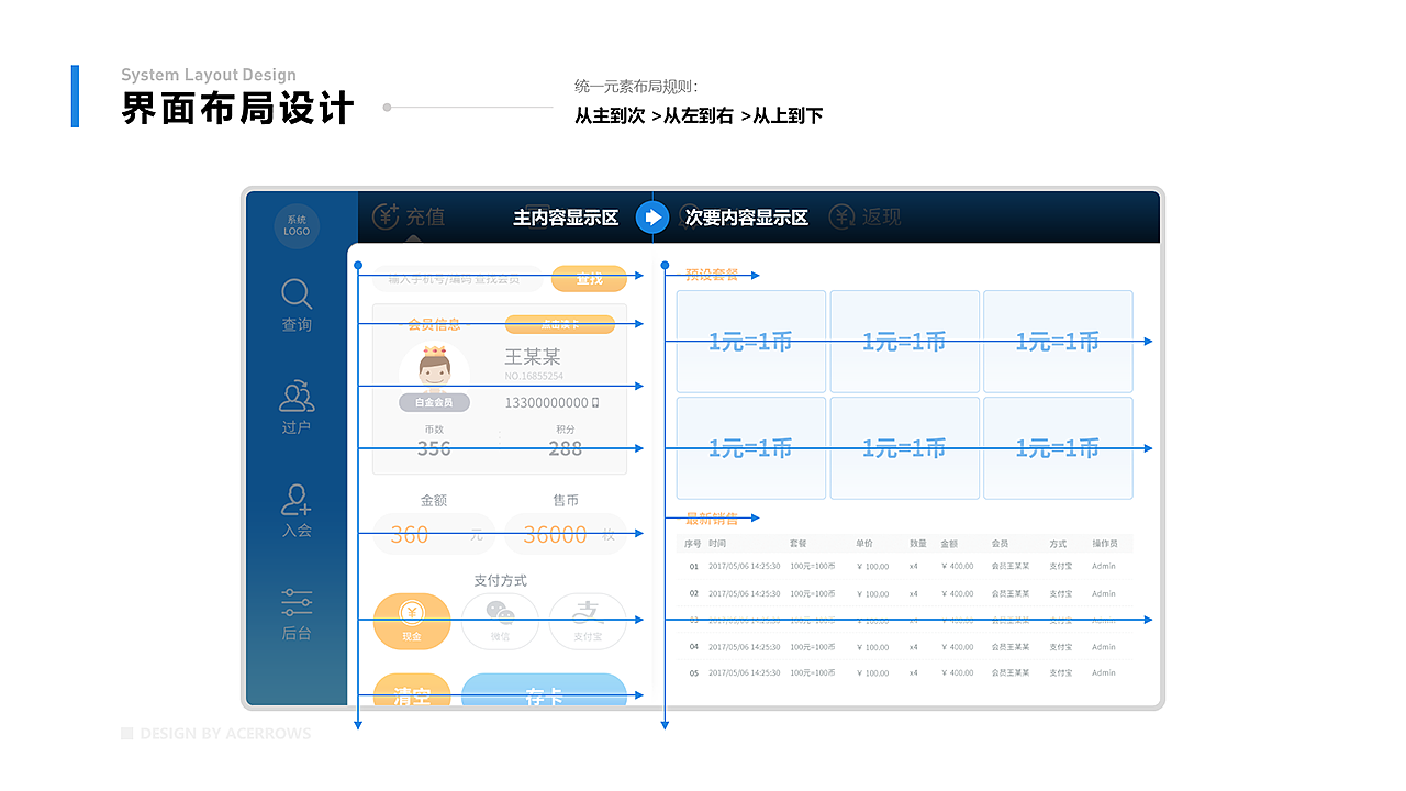 场所会员管理系统界面设计