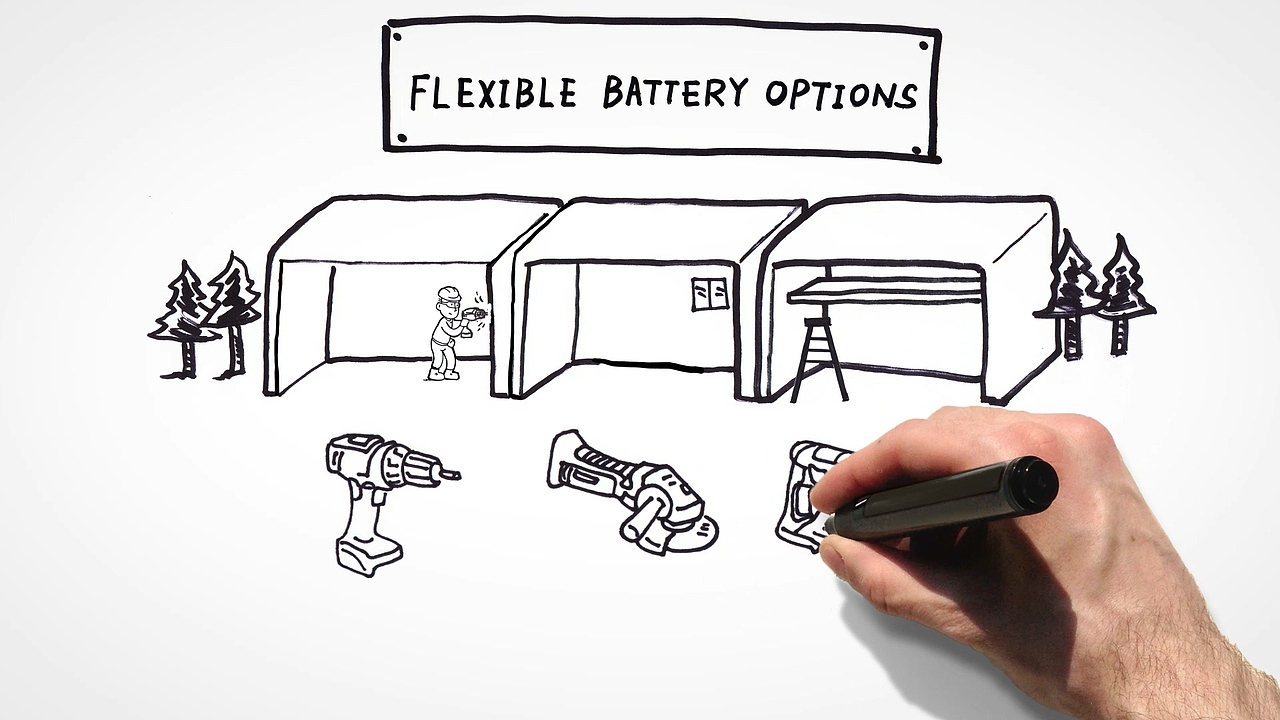 Bosch Freedom产品短片