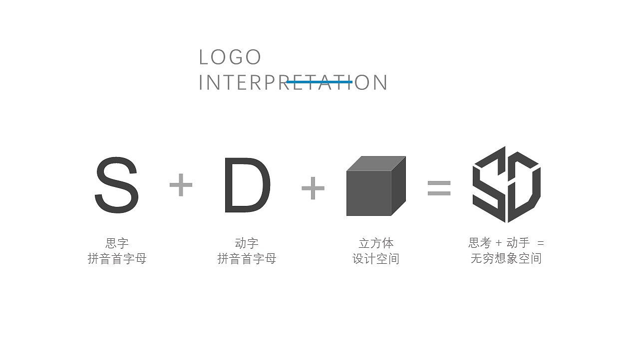 LOGO设计汇总（图ZMTY2MDAwNjcy） - Logo - 站酷设计师宝林童鞋原创素材 - 站酷ZCOOL