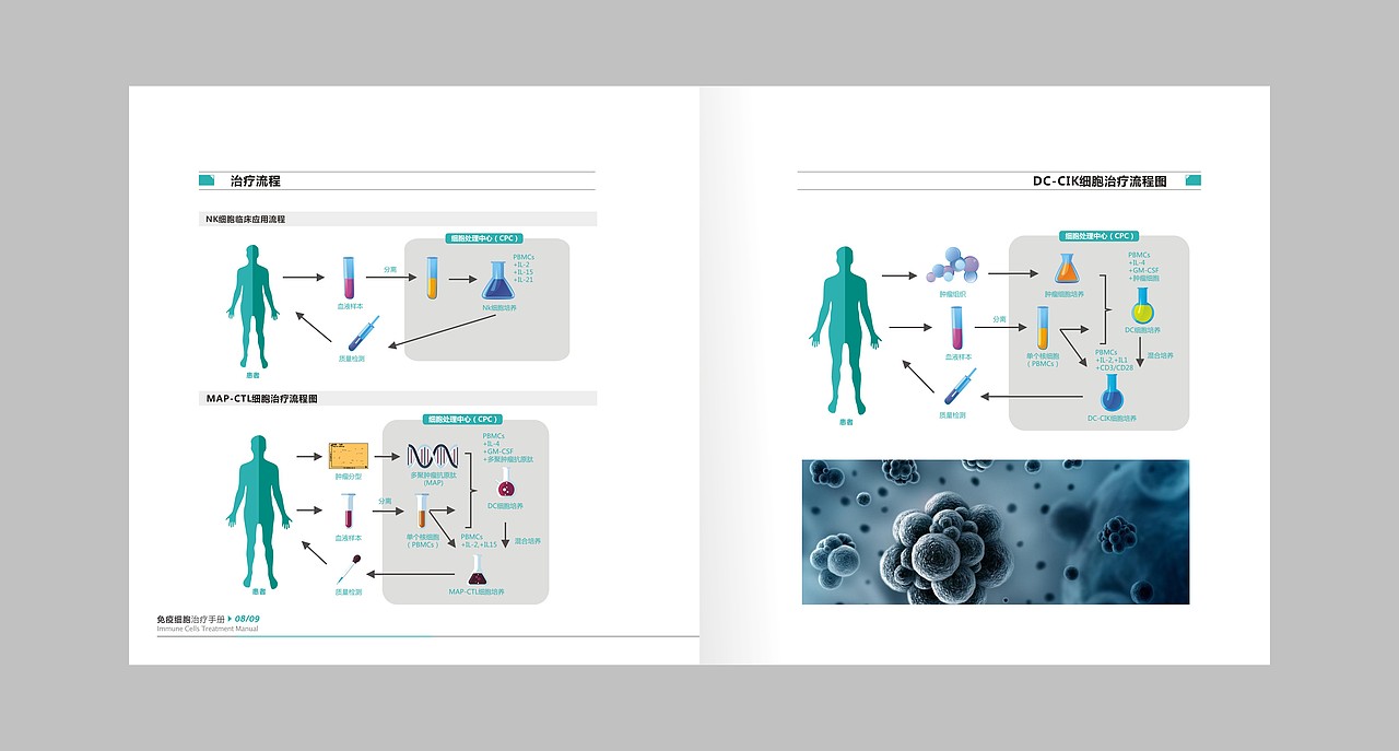 画册（图ZNTQ2NTI2MDg=） - 书籍/画册 - 站酷设计师丑明明原创素材 - 站酷ZCOOL