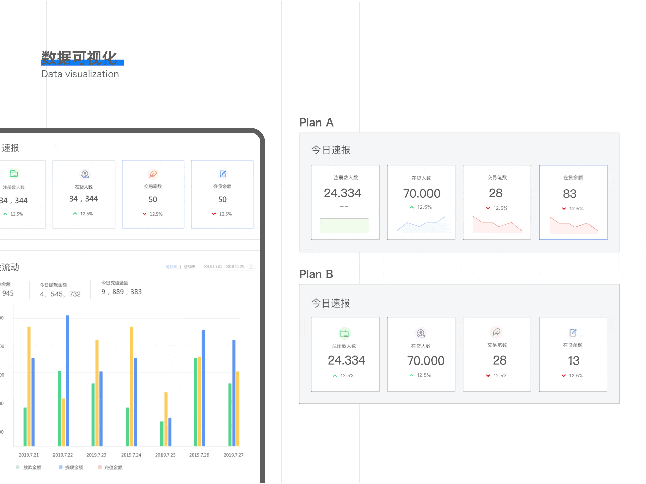 tianyao后台管理系统（图ZMTg3NDk4ODQ0） - 软件界面 - 站酷设计师lanche原创素材 - 站酷ZCOOL