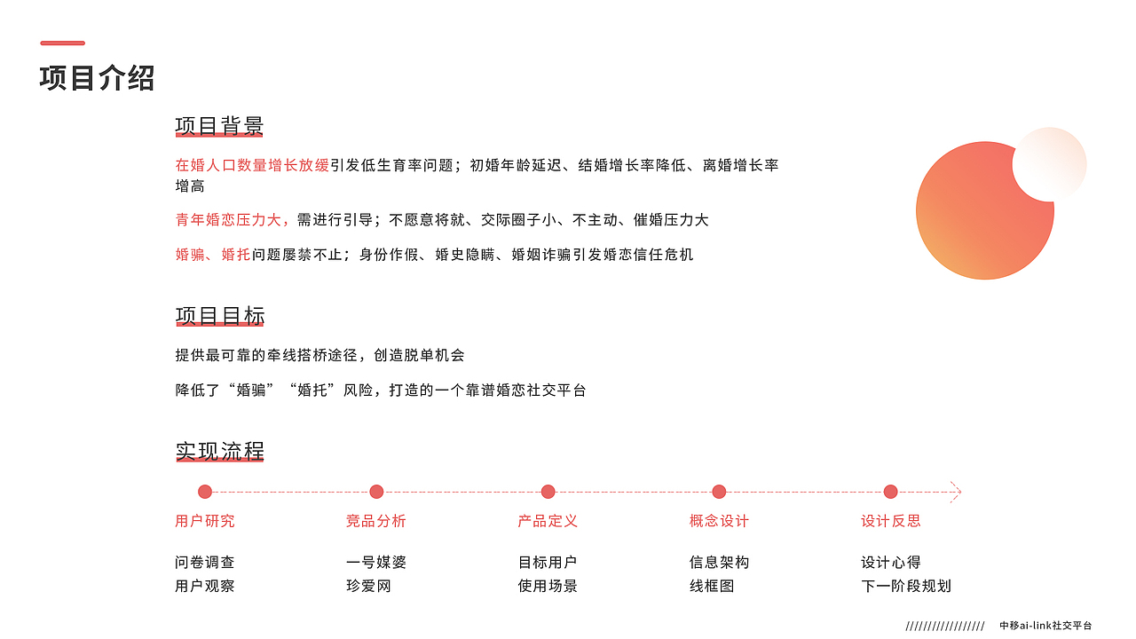 交互设计作品集2016-2019
