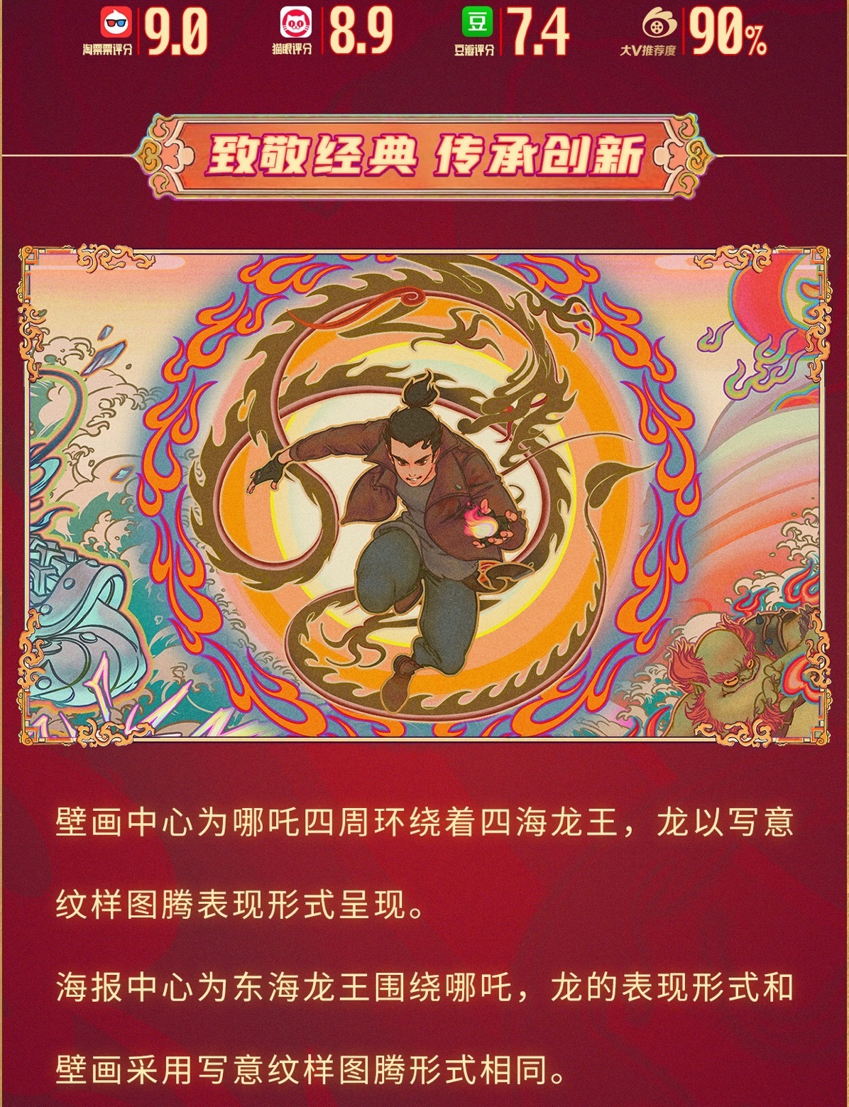 《哪吒重生》终极—致敬版海报