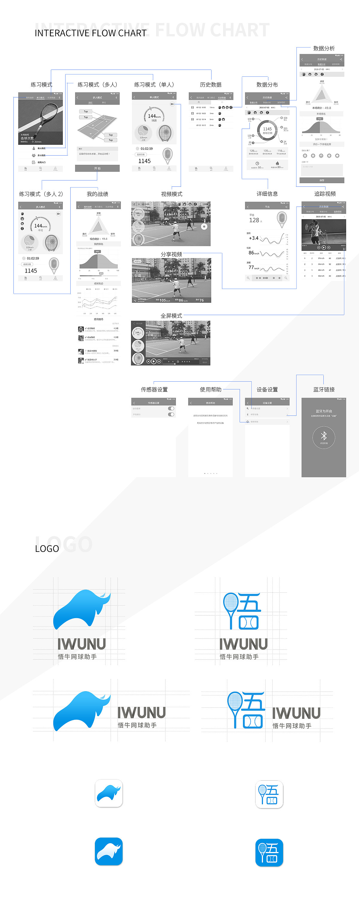 悟牛网球助手APP（图ZMTA3MTc4Mjg0） - APP界面 - 站酷设计师C_shuda原创素材 - 站酷ZCOOL