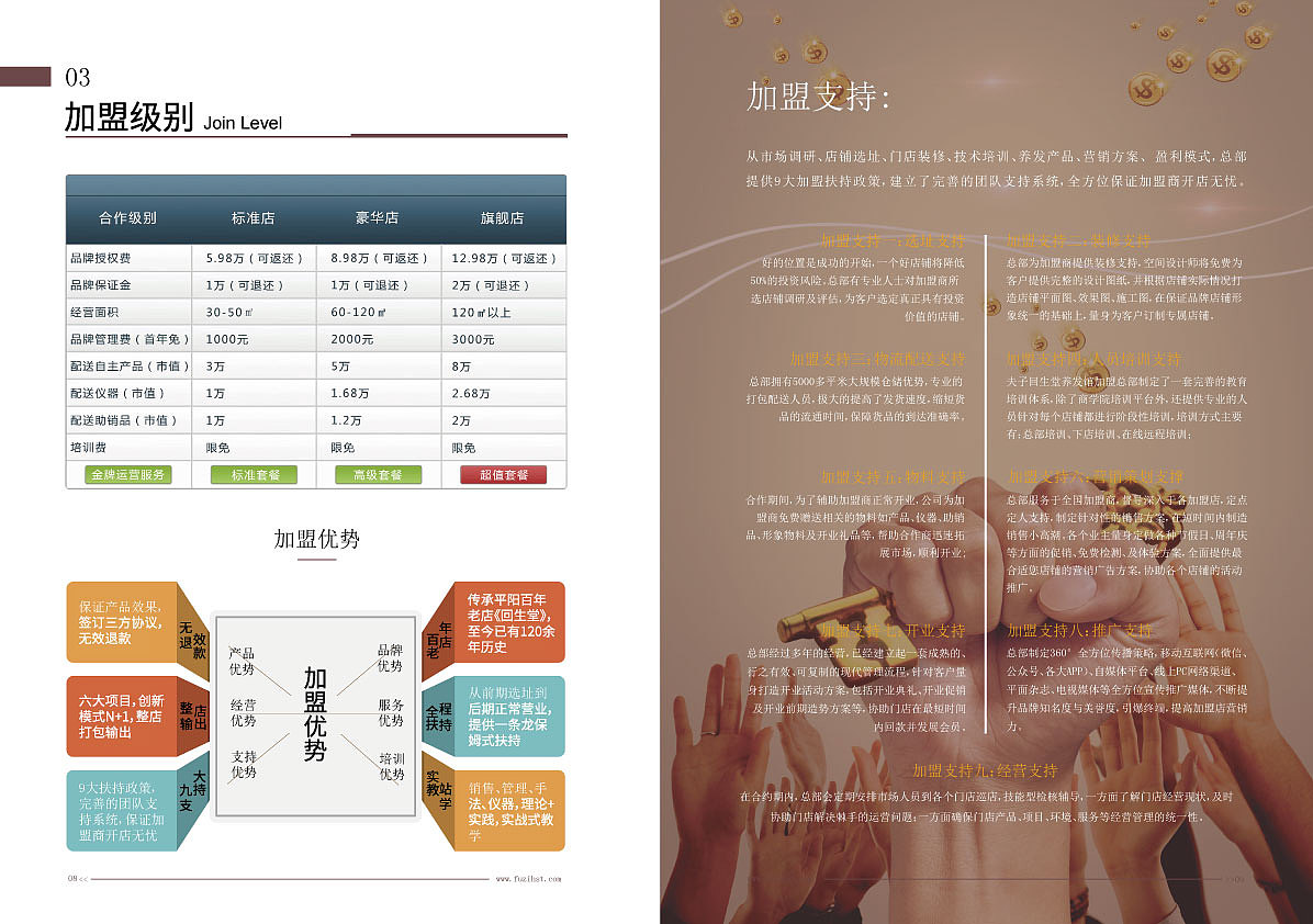 企业画册（图ZOTk0MDExOTY=） - 书籍/画册 - 站酷设计师曦之日原创素材 - 站酷ZCOOL