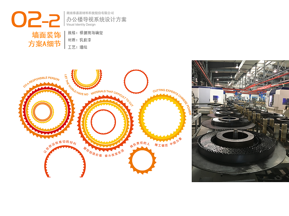 湖南泰嘉集团导视系统设计（图ZMjAzNzIyNDg4） - 其他平面 - 站酷设计师不开心哥哥原创素材 - 站酷ZCOOL