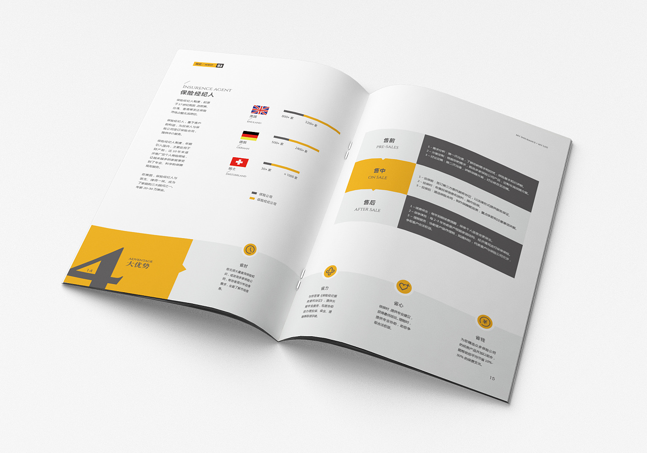 2020收官之作:保险行业宣传画册排版版式设计