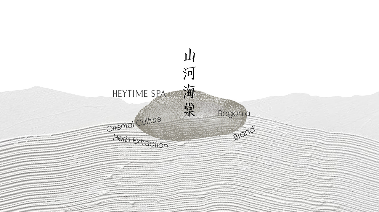 「你好大海」2021年度品牌包装设计合集（图ZMjg2Mzk3Nzg4） - 品牌 - 站酷设计师你好大海品牌设计原创素材 - 站酷ZCOOL