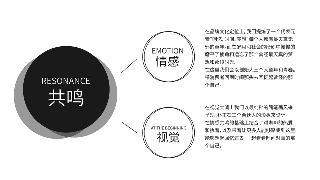 品牌策划全案详解 015b805fdc46be11013ee04d978f43.jpg@1280w_1l_2o_100sh.jpg