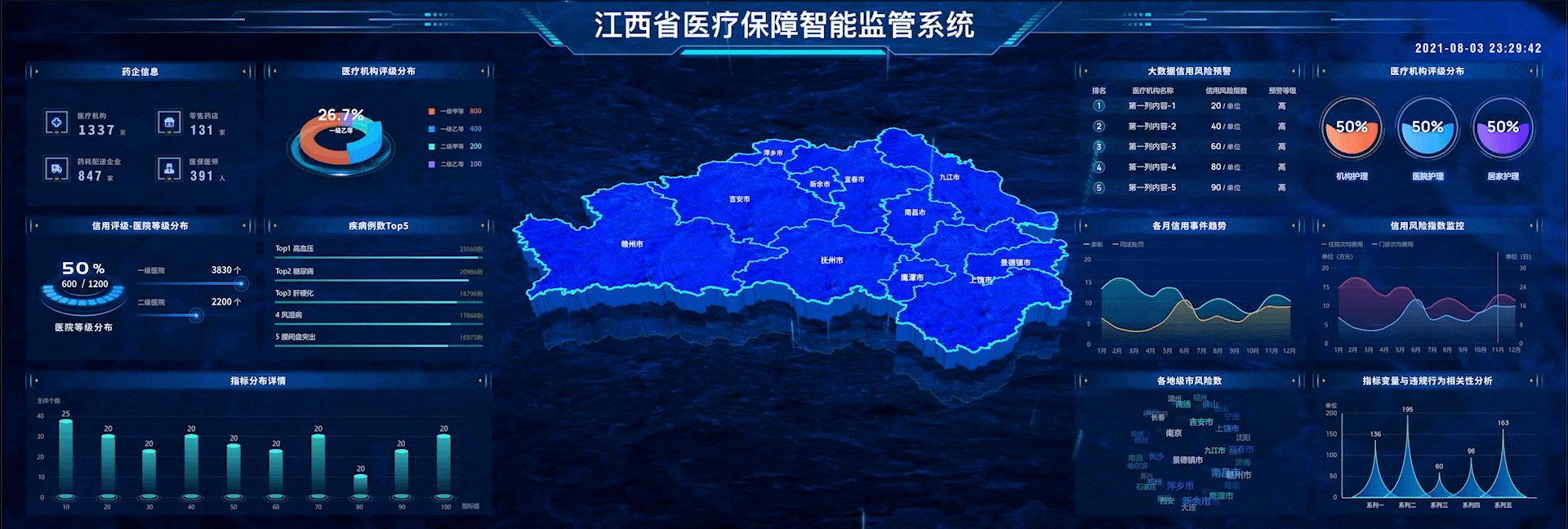 2021数据可视化合集(图ZMjY4NTU1NTY4) - 其他UI - 站酷设计师Jared_VV原创素材 - 站酷ZCOOL